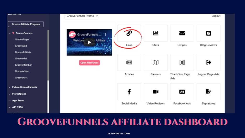 Groovefunnels affiliate links