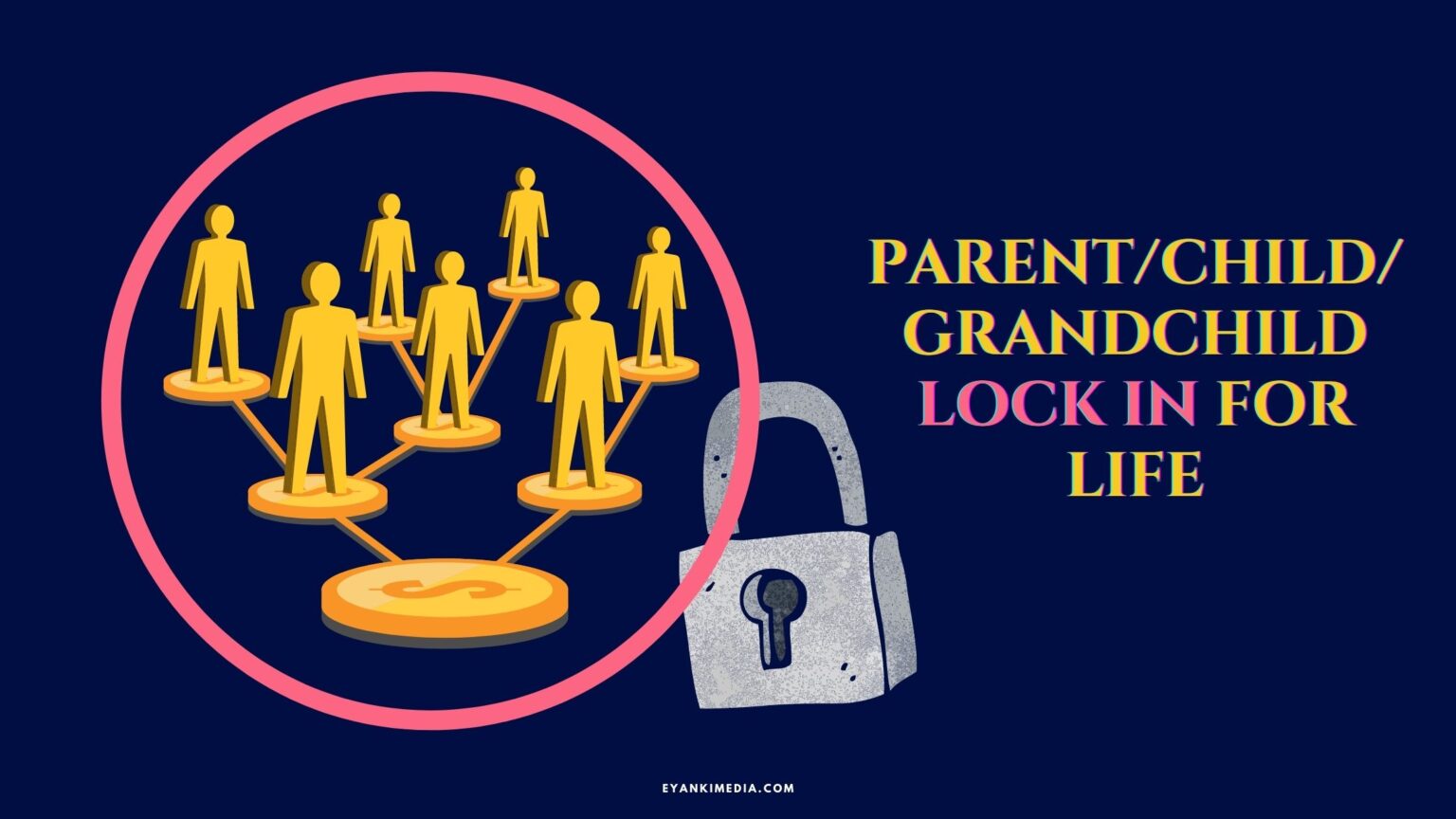 GrooveFunnels Affiliate Program Earn 798 Commission Per Sale