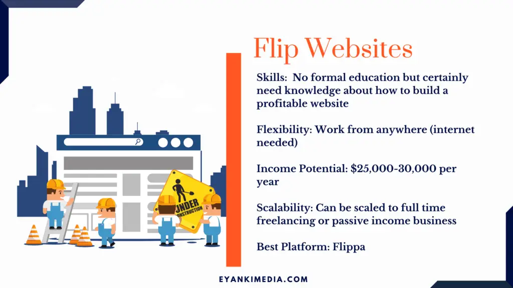 Flip Websites - best side hustles