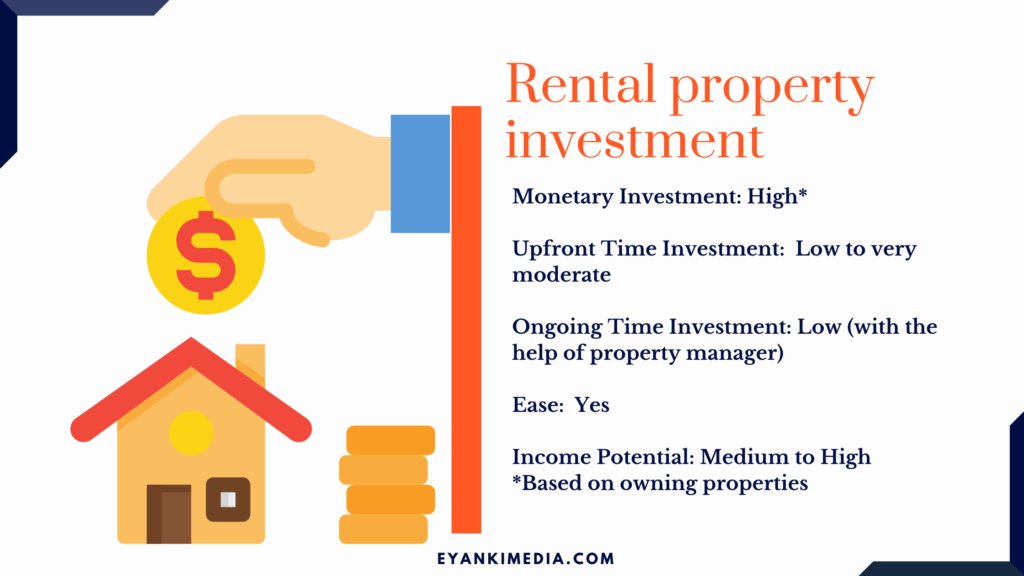 Passive Income through Rental property investment