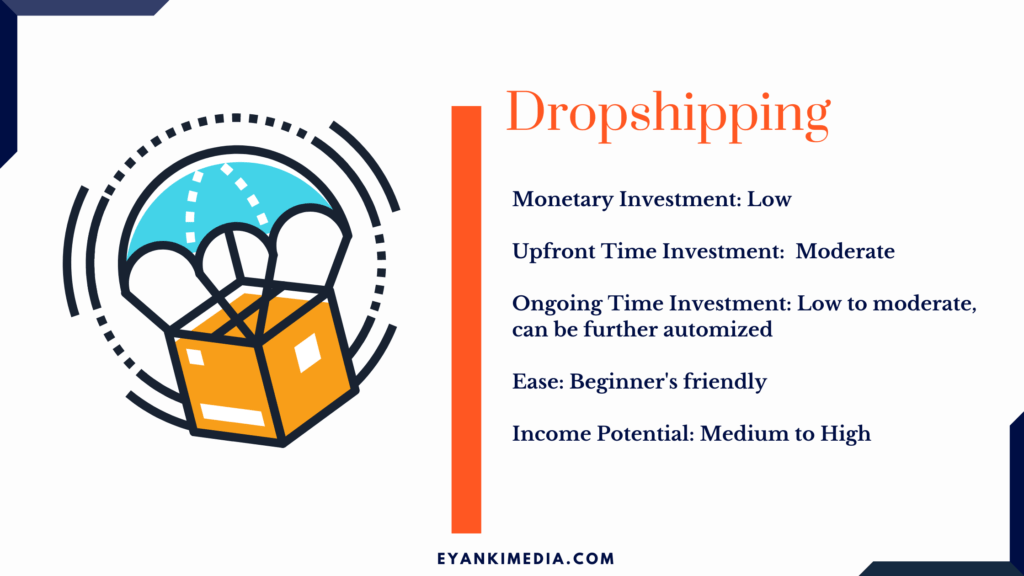 Passive Income through dropshipping