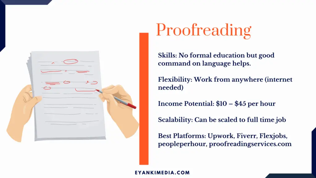 Proofreading - best side hustles ideas