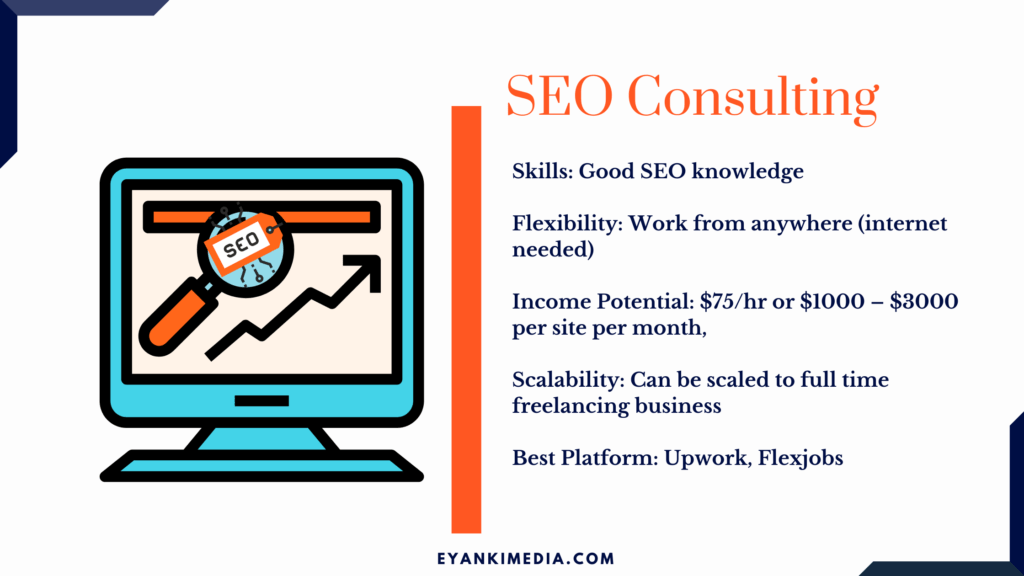 SEO Consulting - best side hustles