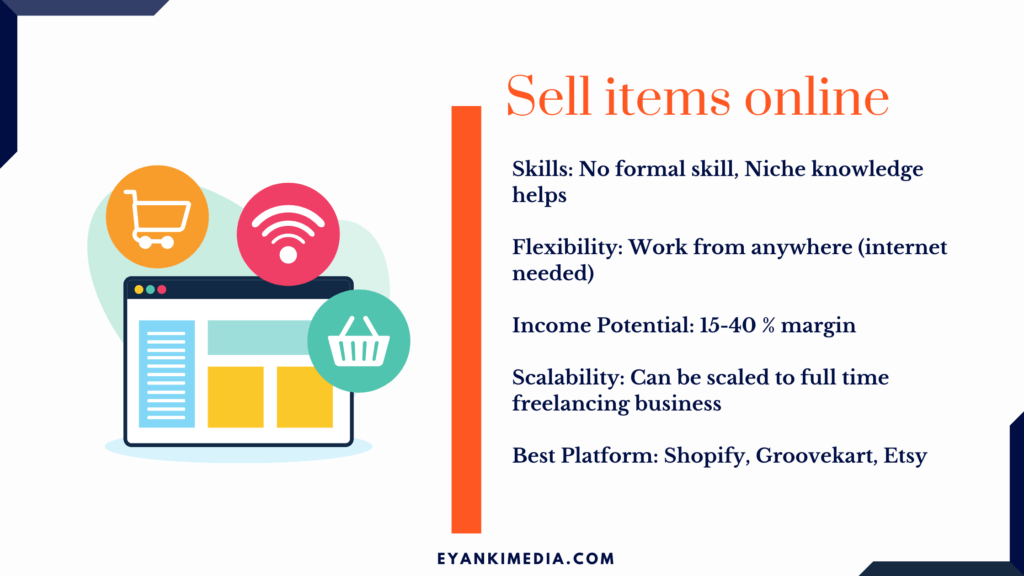 Sell Items Online - best side hustles