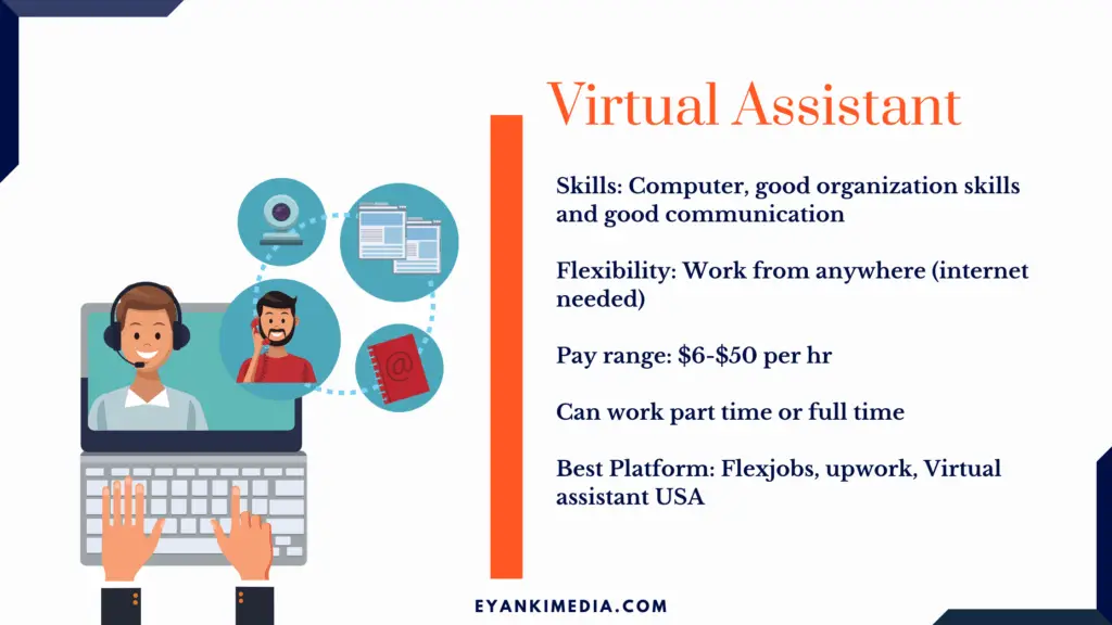 Virtual Assistant - best side hustles for moms