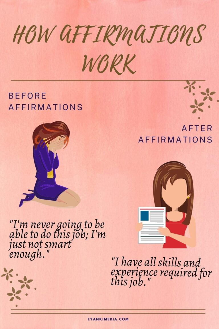 50 Positive I Am Affirmations List: I Am Statements For Yourself