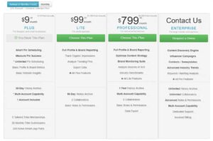 Tailwind Price