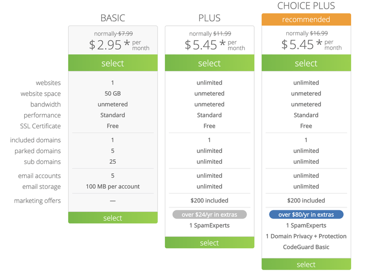 Bluehost pricing plans