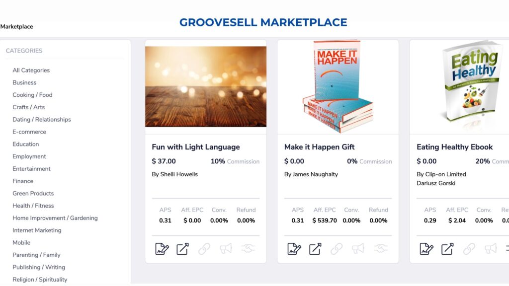 Groovesell marketplace