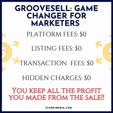 GROOVESELL Checkout form into GroovePages - Easy Demo - GroovePages Tutorial