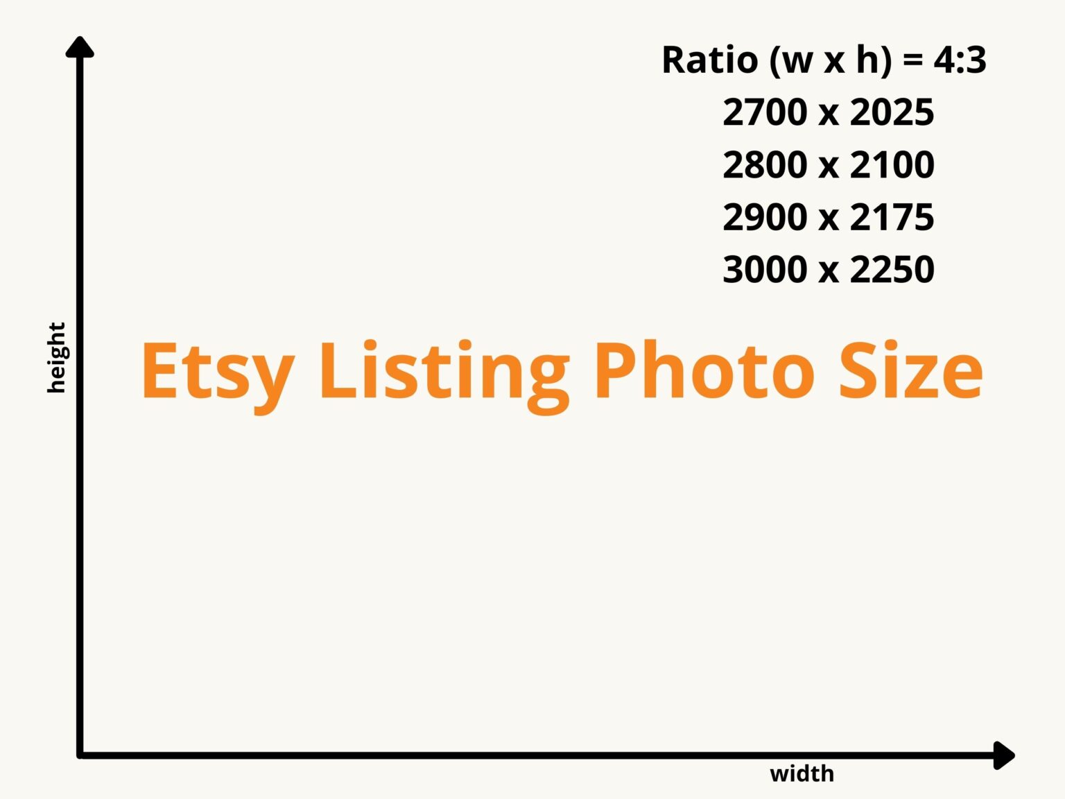 Best Etsy Listing Photo Size & Ratio For Product Photos 2023