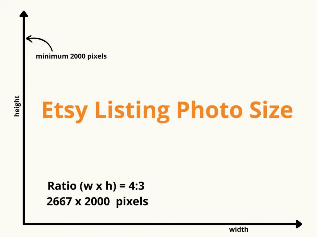 Etsy Listing Photo Size RATIO