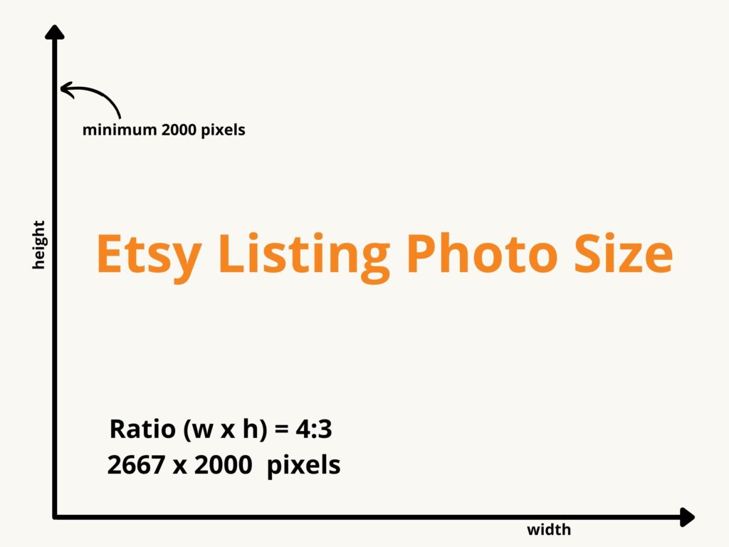 best-etsy-listing-photo-size-ratio-for-product-photos-2022-2022