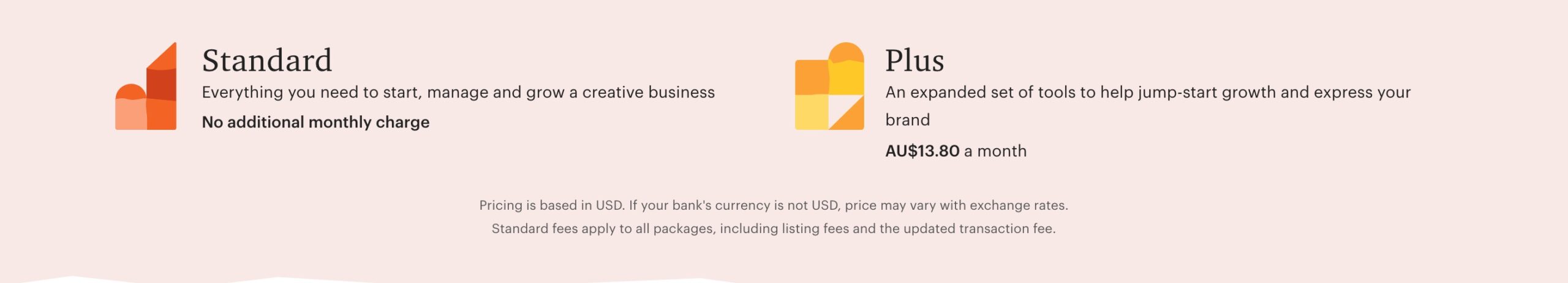 Etsy seller fees plus