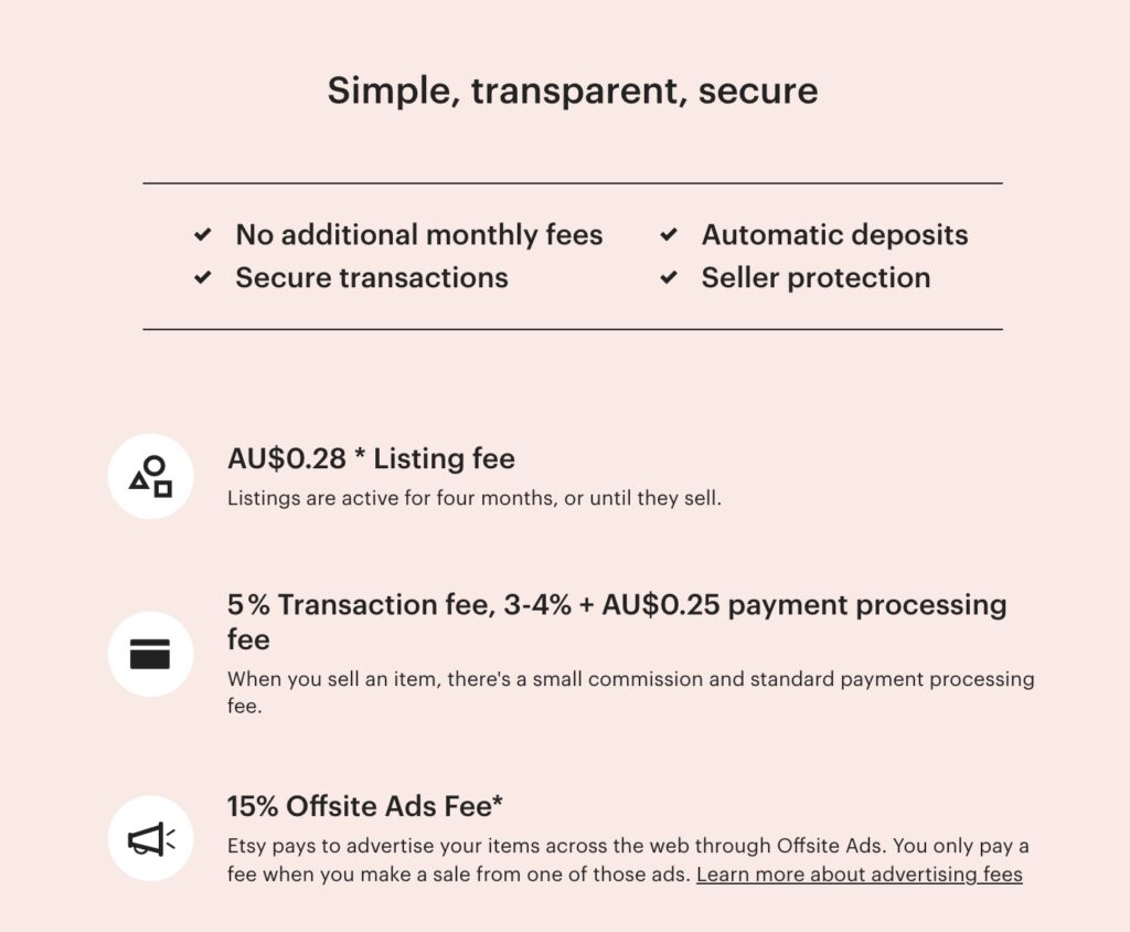 How Much Does Etsy Charge? Etsy Fees Explained With Examples [2024]