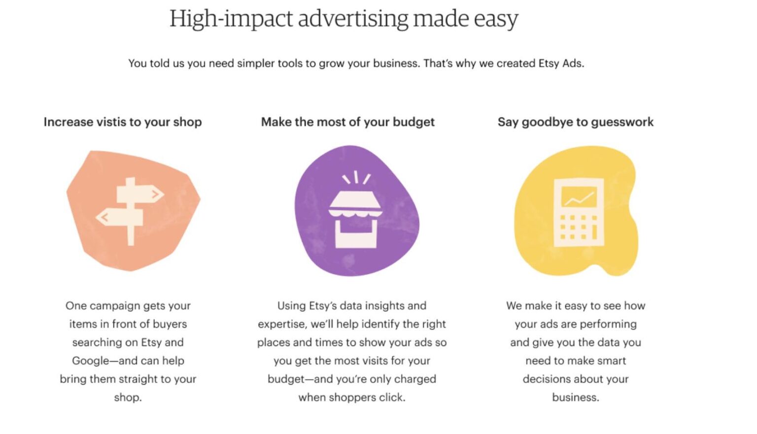How Much Does Etsy Charge? Etsy Fees Explained With Examples [2024]