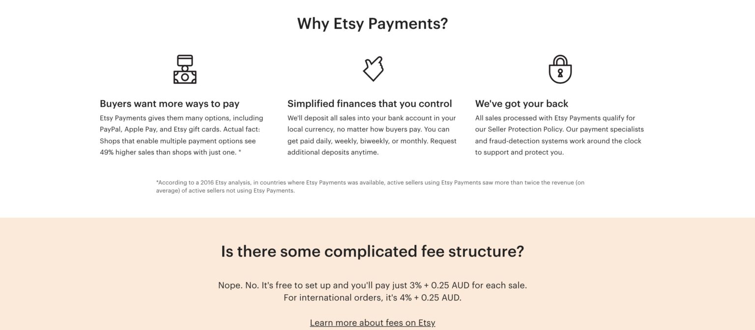 How Much Does Etsy Charge? Etsy Fees Explained With Examples [2024]