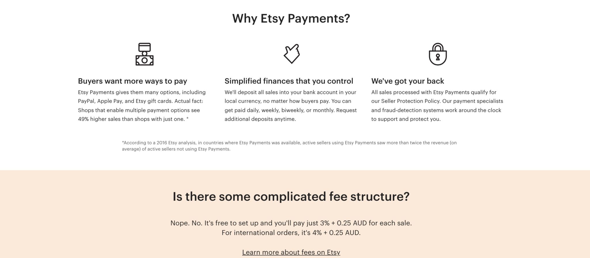 how-much-does-etsy-charge-etsy-fees-explained-with-examples-2024