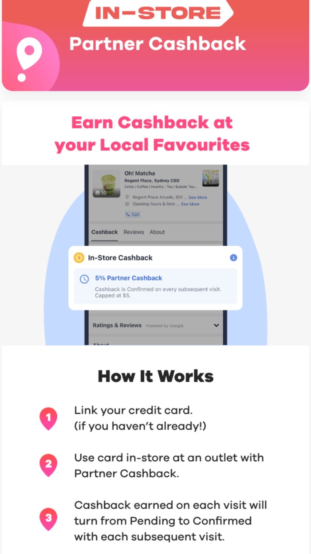 How Does ShopBack Work? ShopBack Review From A Real User 2024