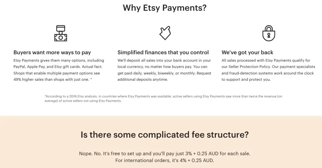 etsy payment for selling in Australia