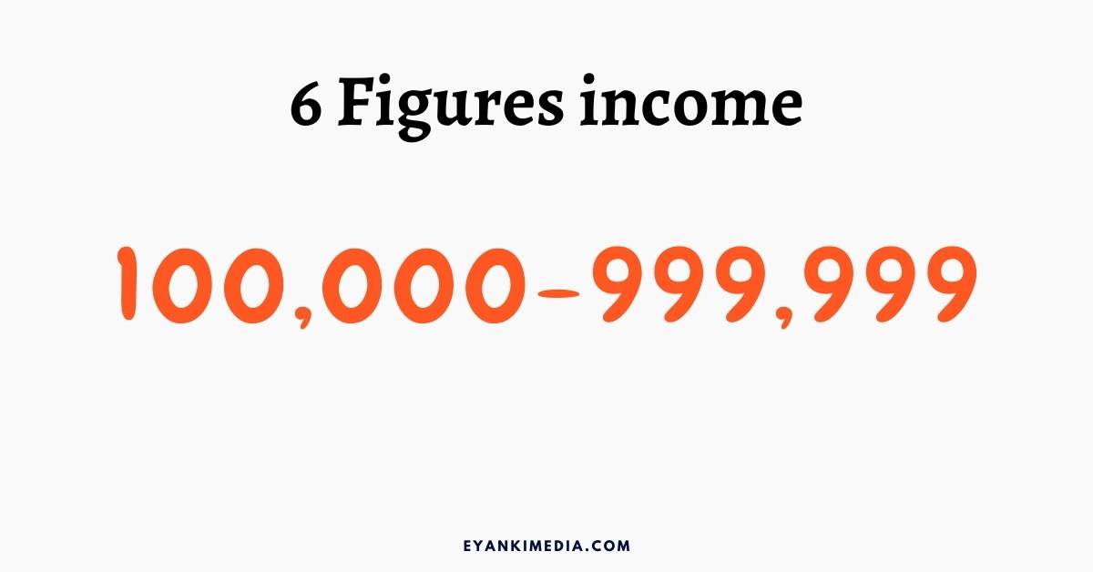 6 figures meaning