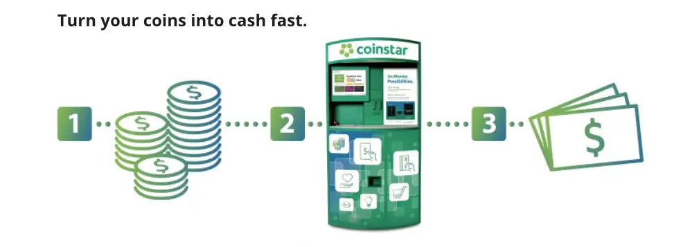 coinstar coin exchange machine