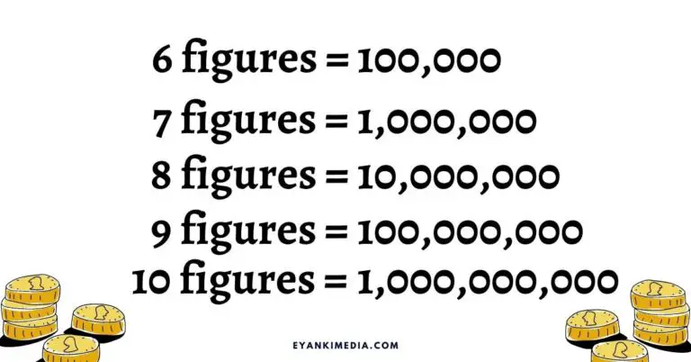 6 Figures Meaning How Much Is 6 Figures In Money 