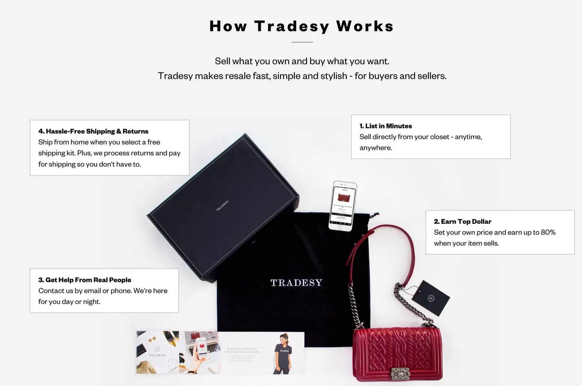 how to sell on tradesy
